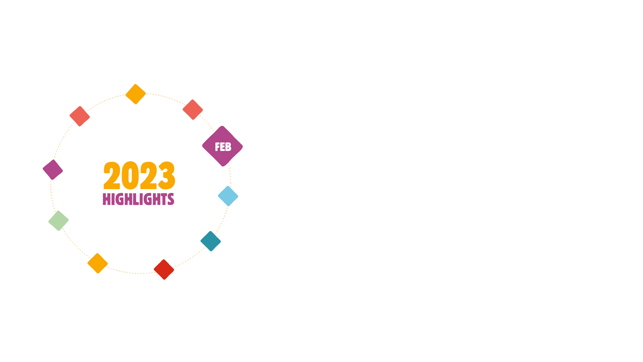 2023 Highlights Image - February