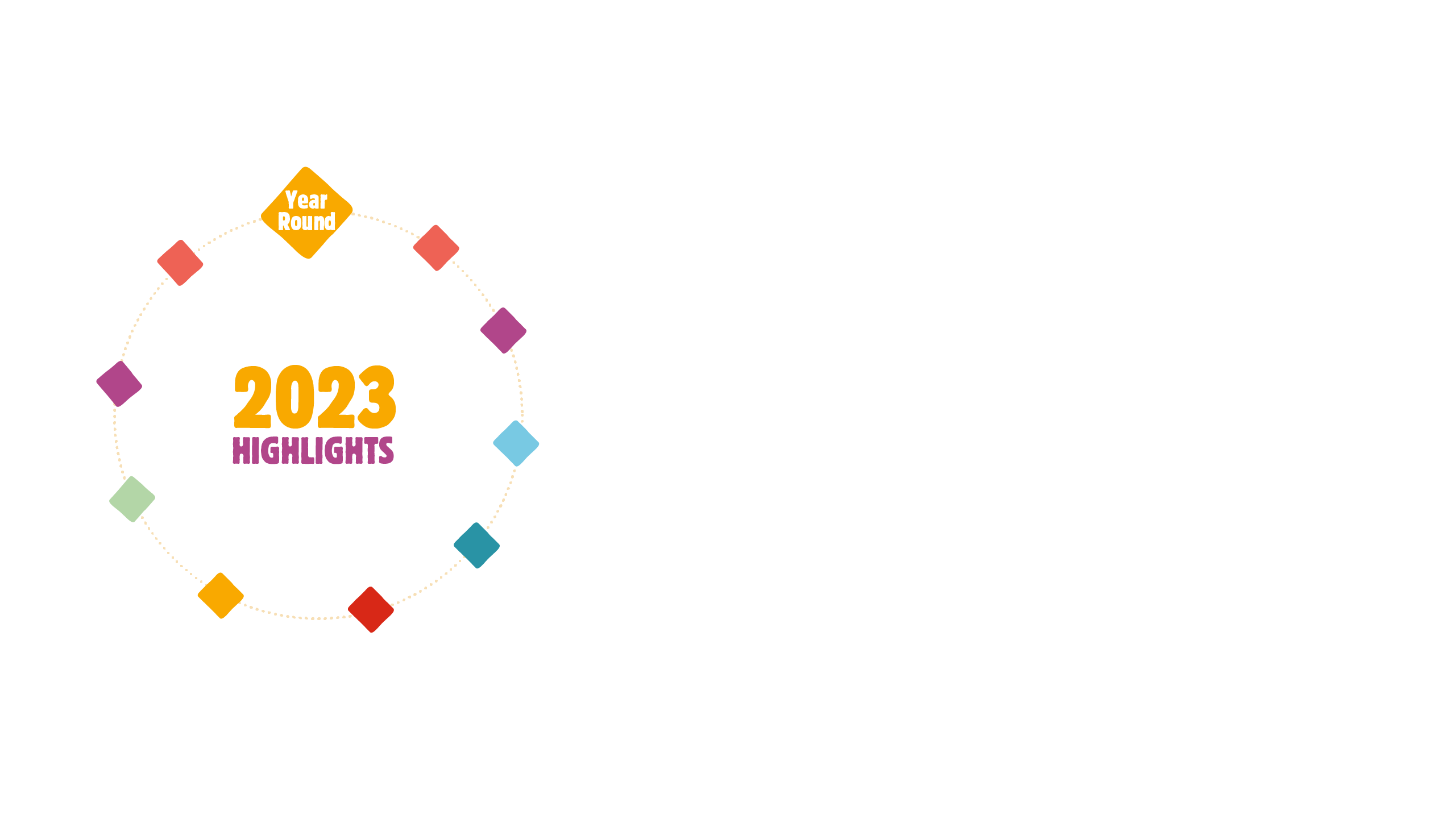 2023 Highlights Image - Year-Round