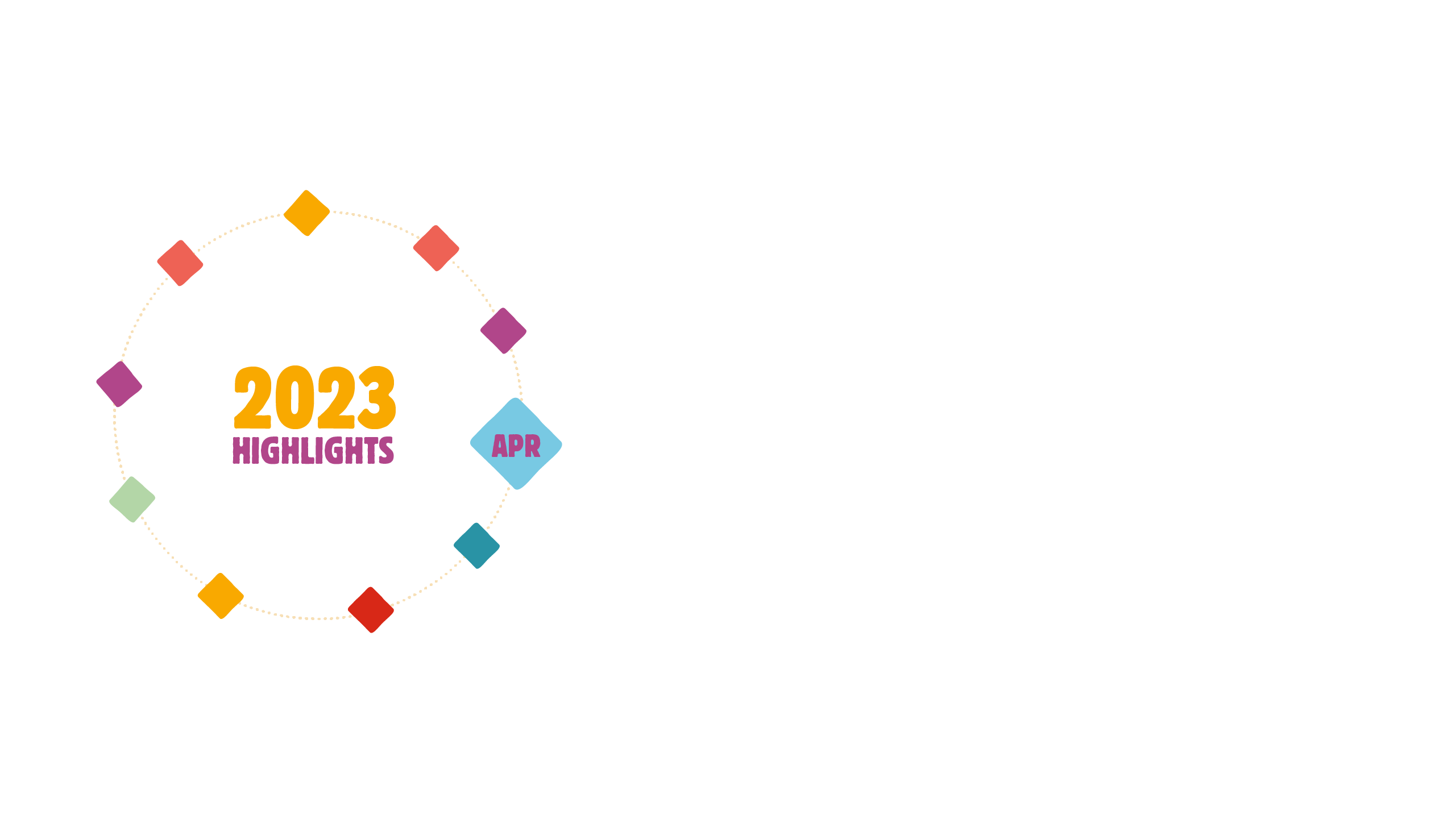 2023 Highlights Image - April