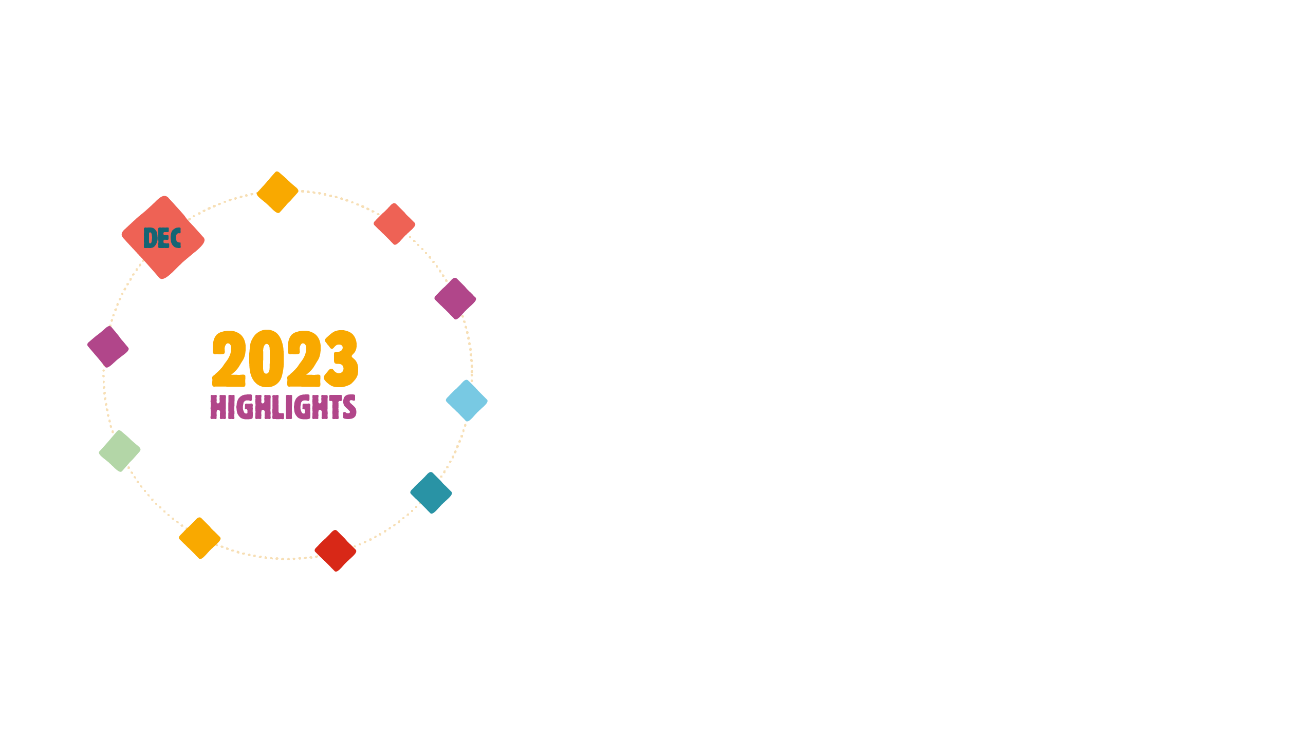 2023 Highlights Image - December