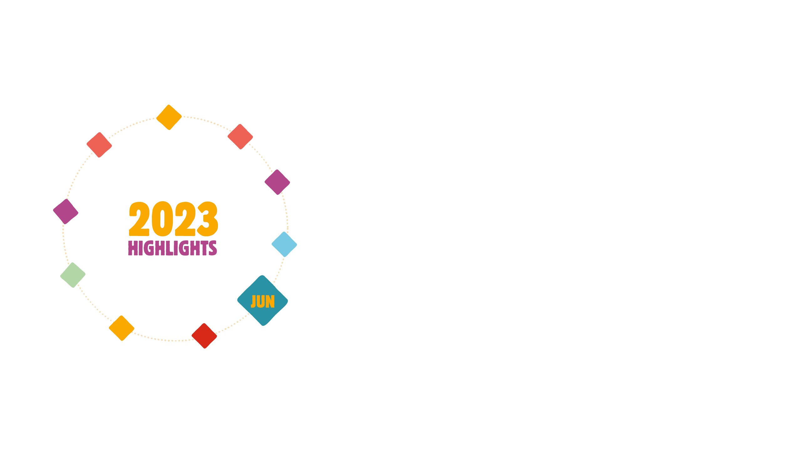 2023 Highlights Image - June