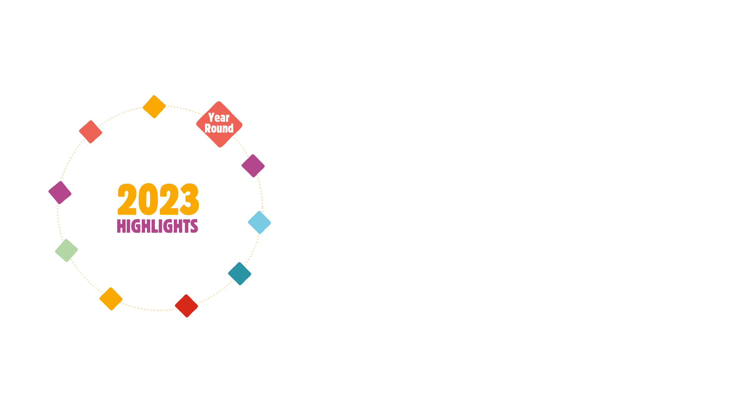 2023 Highlights Image - Year-Round
