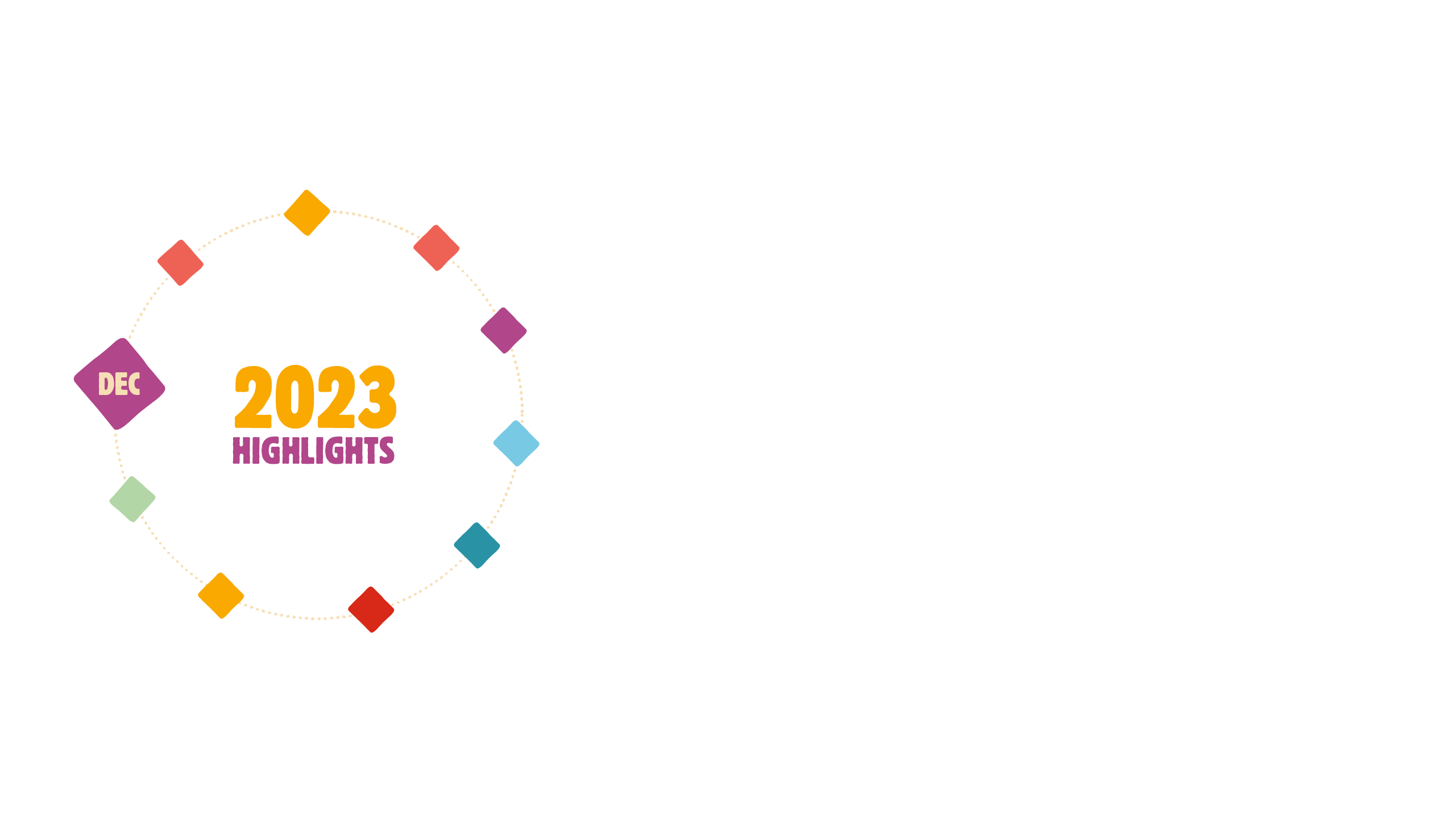 2023 Highlights Image - December