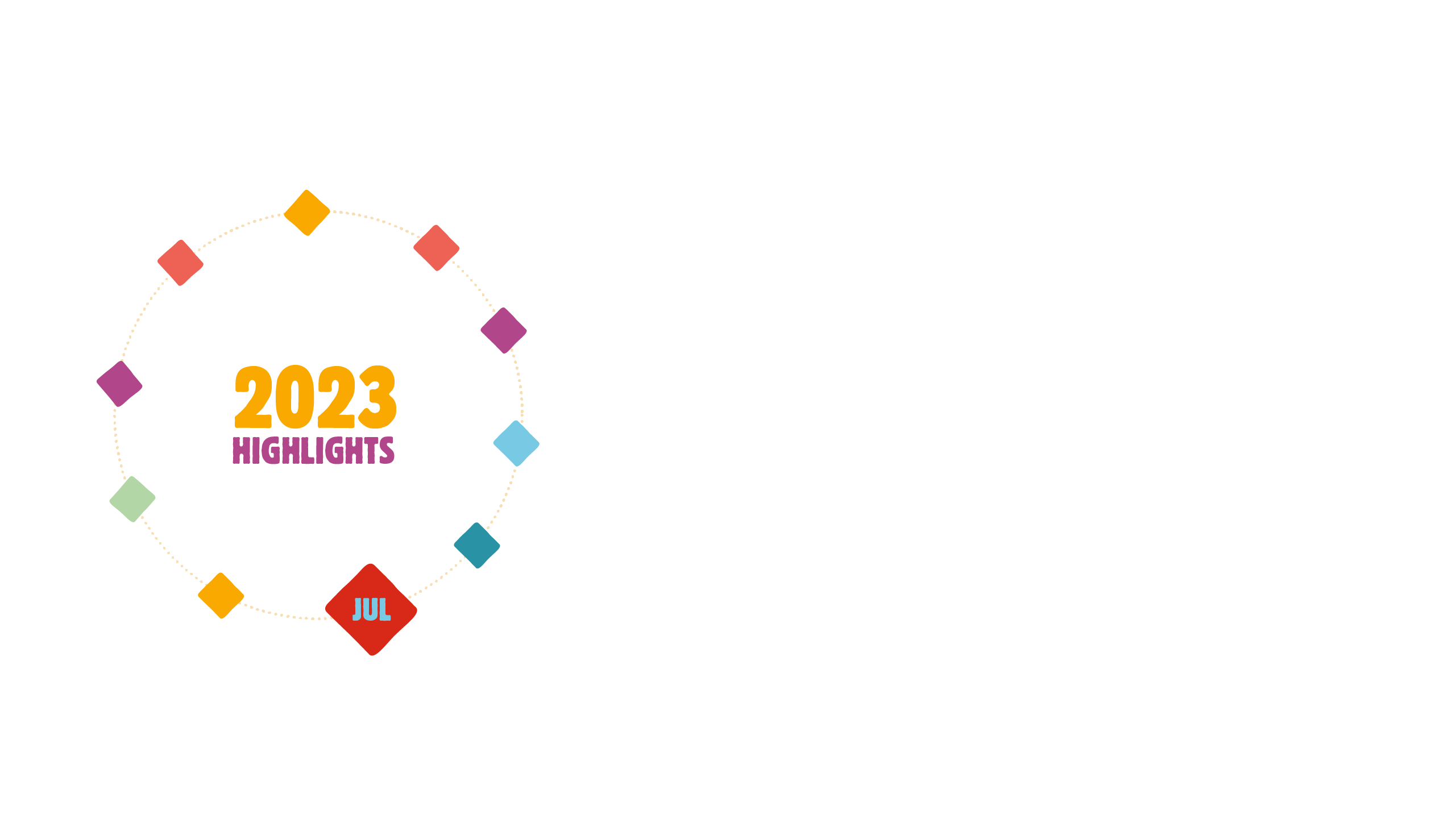 2023 Highlights Image - July
